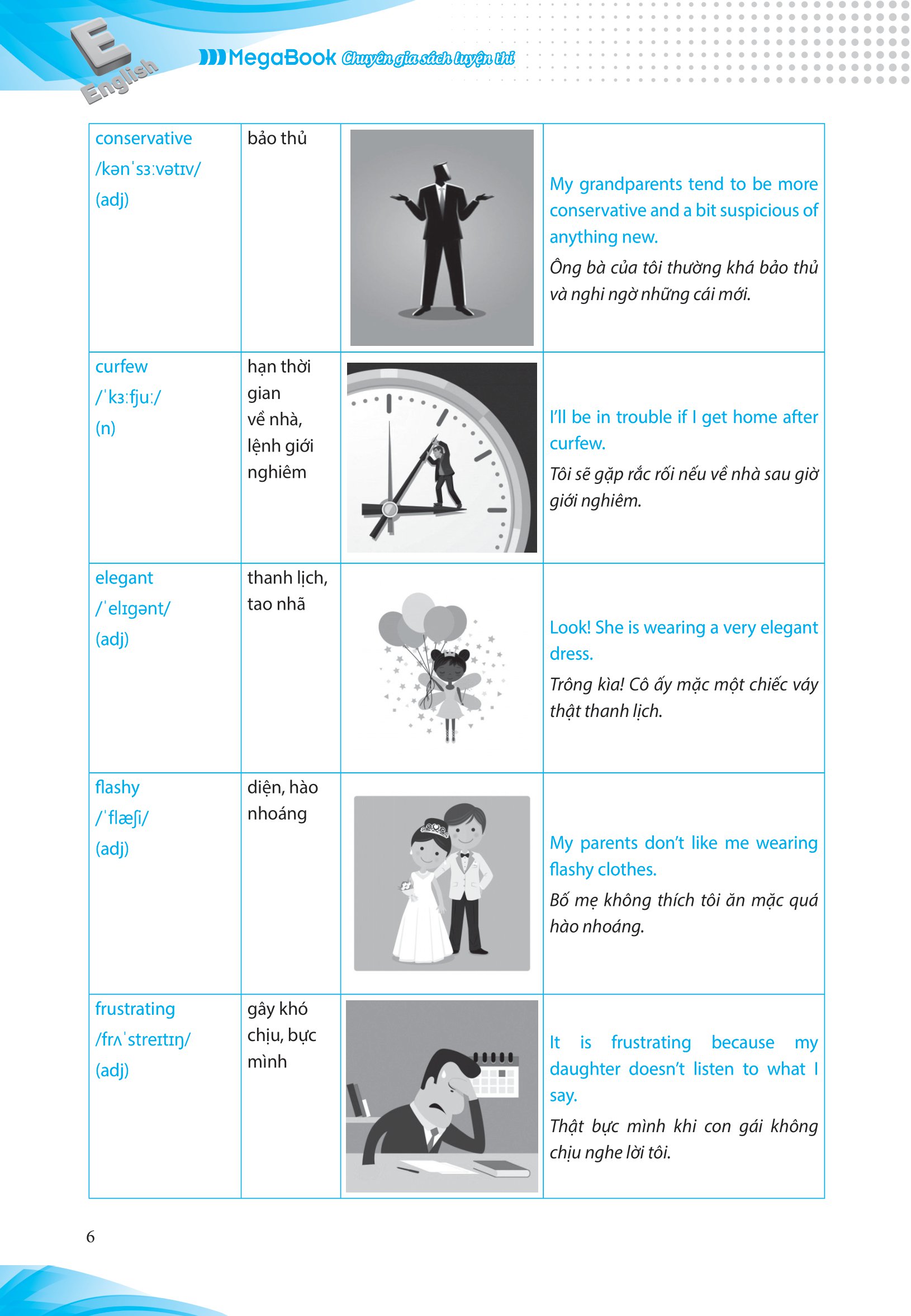 luyện chuyên sâu ngữ pháp và bài tập tiếng anh 11