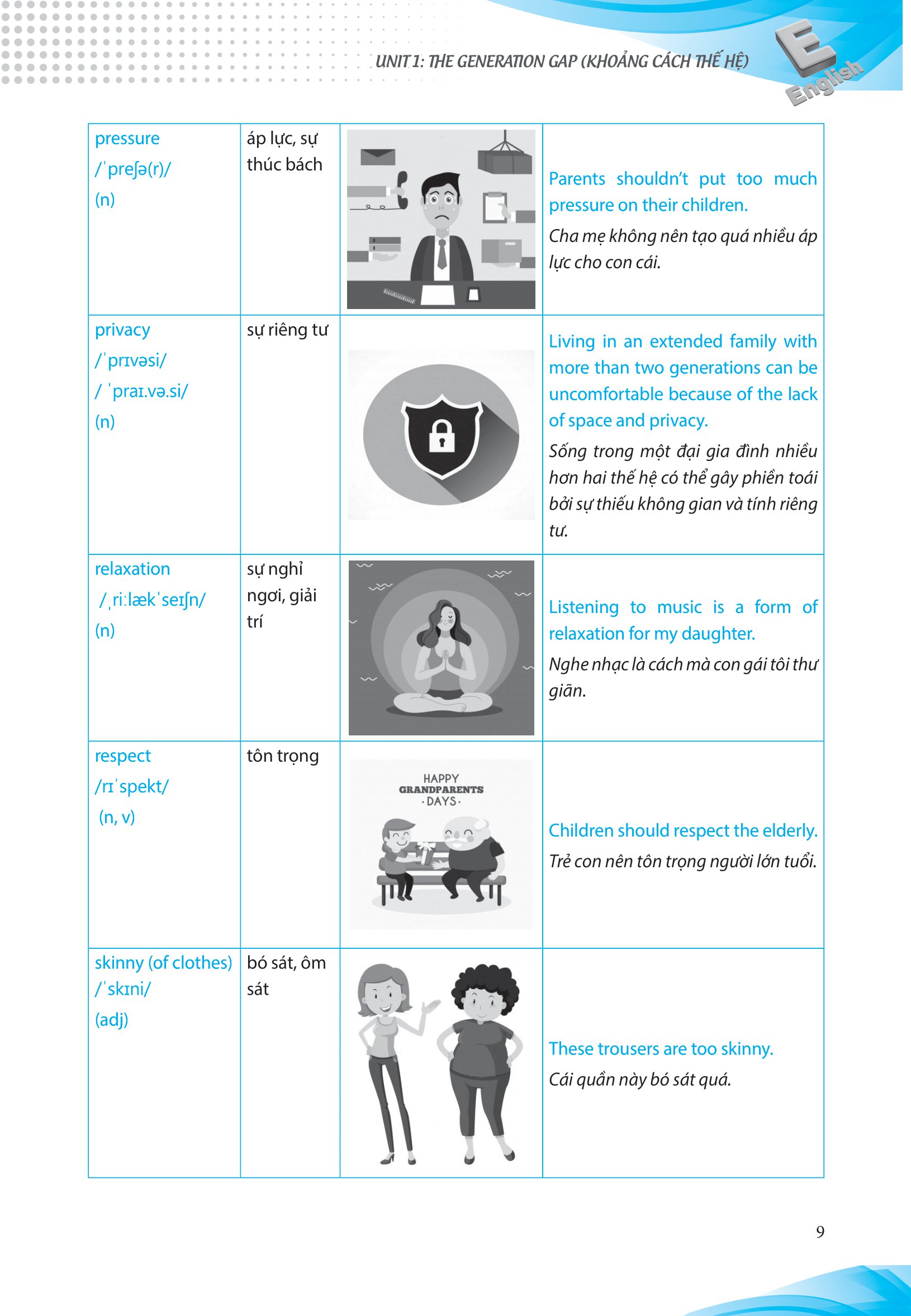 luyện chuyên sâu ngữ pháp và bài tập tiếng anh 11