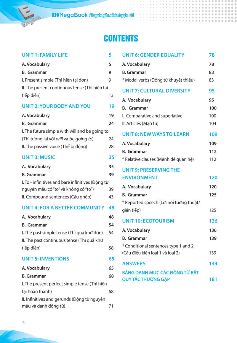 luyện chuyên sâu ngữ pháp và bài tập tiếng anh lớp 10