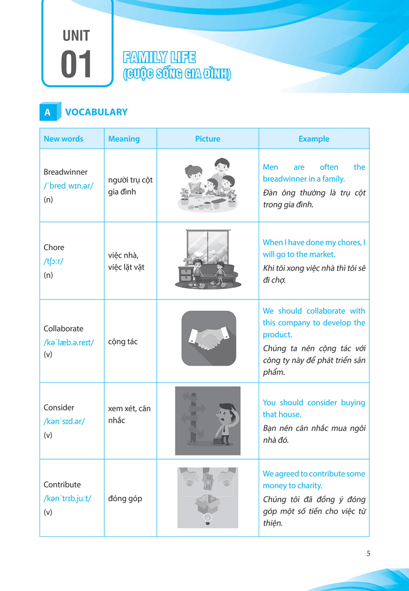 luyện chuyên sâu ngữ pháp và bài tập tiếng anh lớp 10