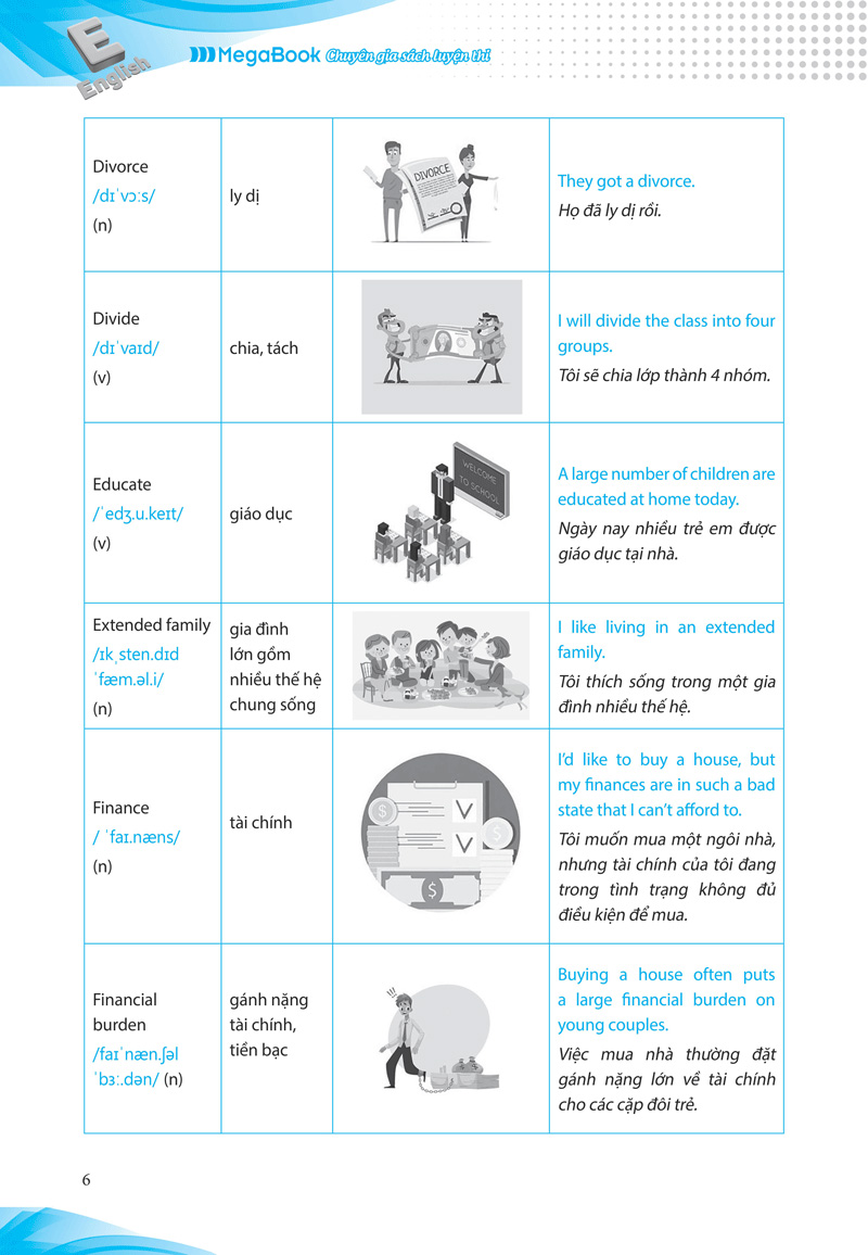 luyện chuyên sâu ngữ pháp và bài tập tiếng anh lớp 10