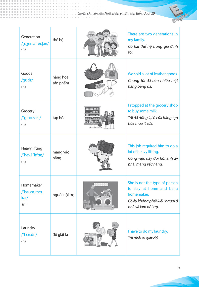 luyện chuyên sâu ngữ pháp và bài tập tiếng anh lớp 10