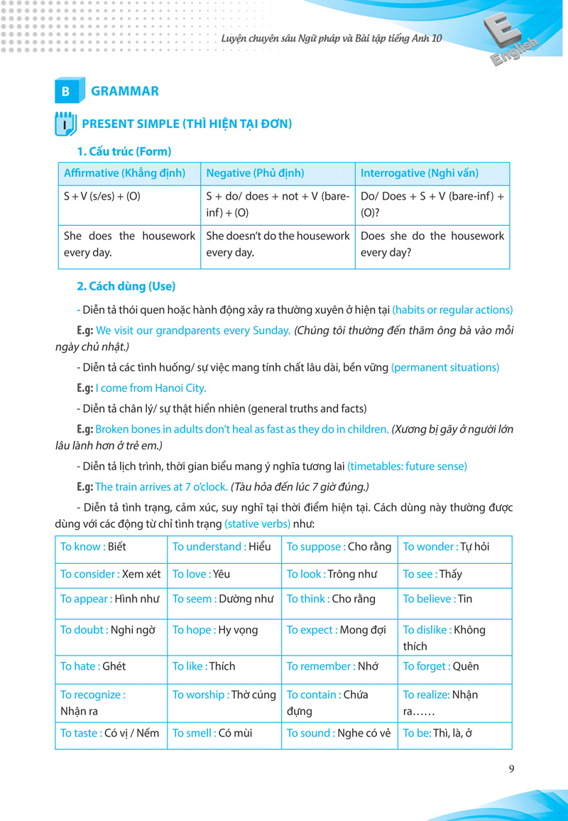 luyện chuyên sâu ngữ pháp và bài tập tiếng anh lớp 10