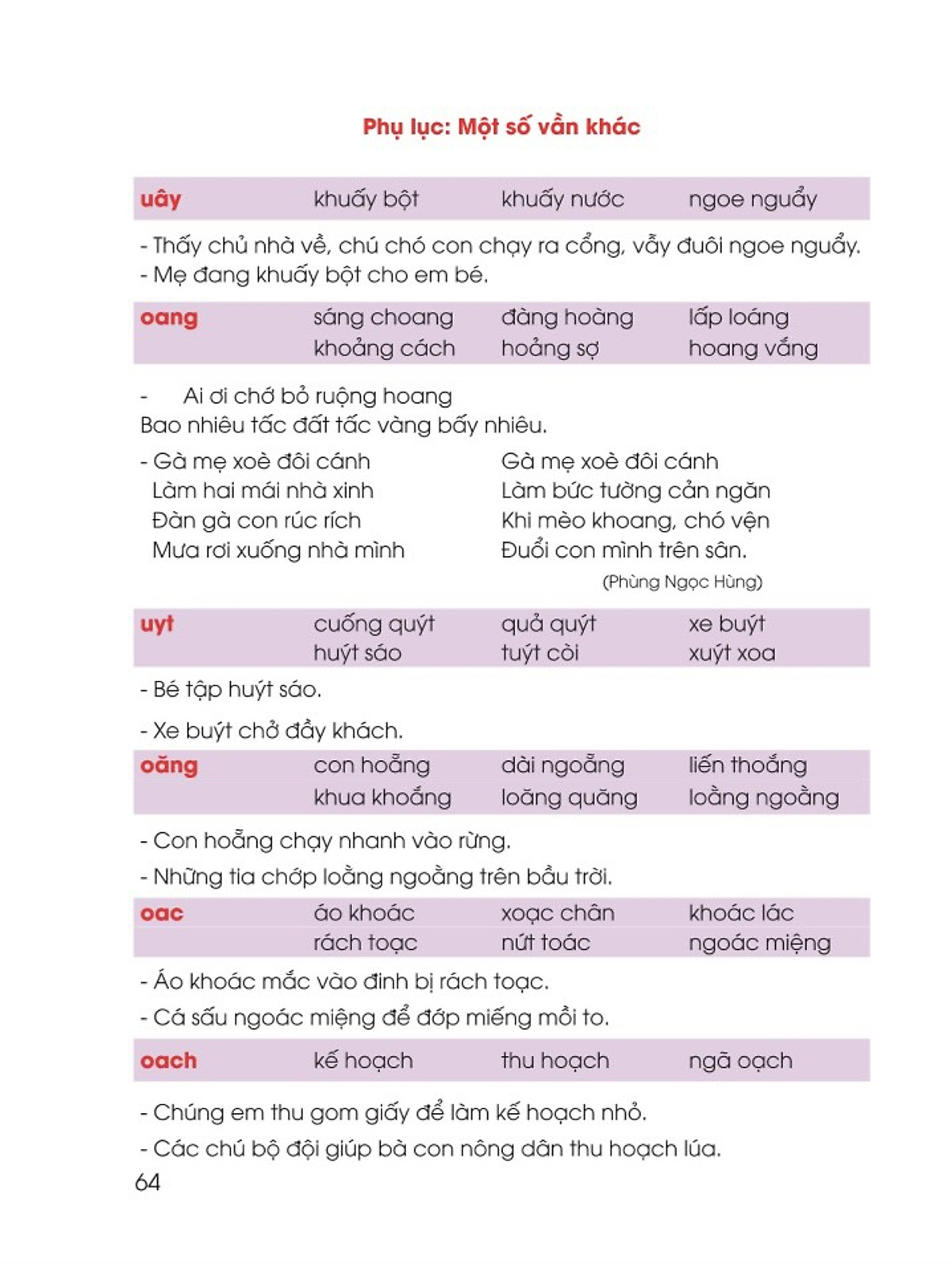 luyện đọc lớp 1