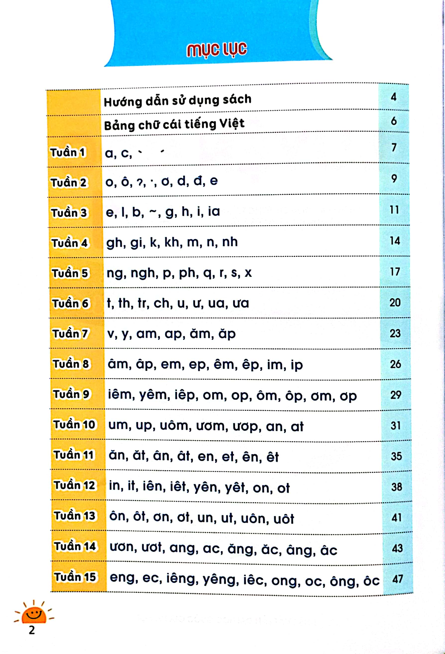 luyện đọc lớp 1 (biên soạn theo chương giáo dục phổ thông mới) (tái bản 2023)