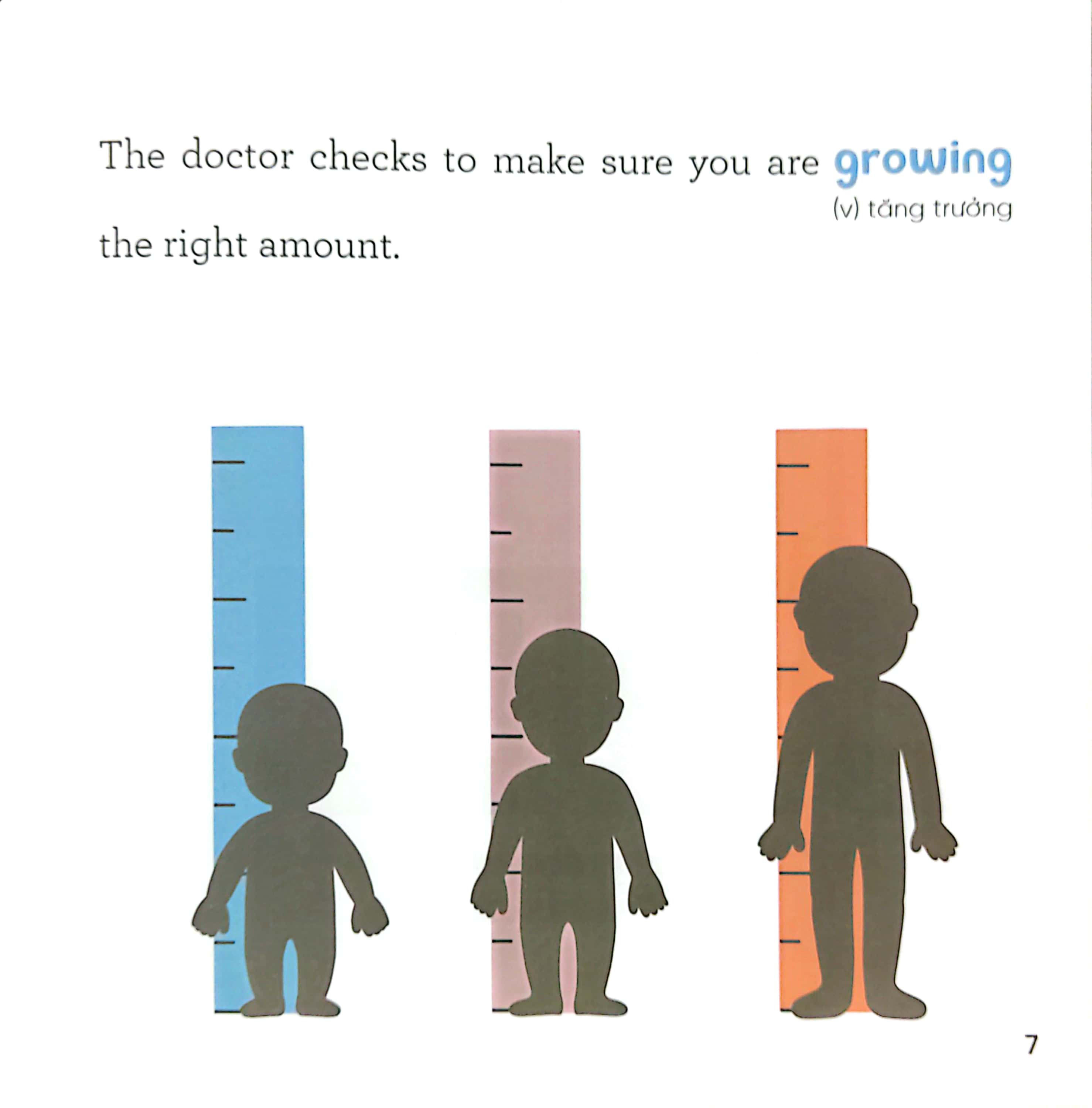 luyện đọc tiếng anh, phát triển từ vựng - nhà sinh hóa tương lai - my doctor's visit - cơ thể & sức khỏe