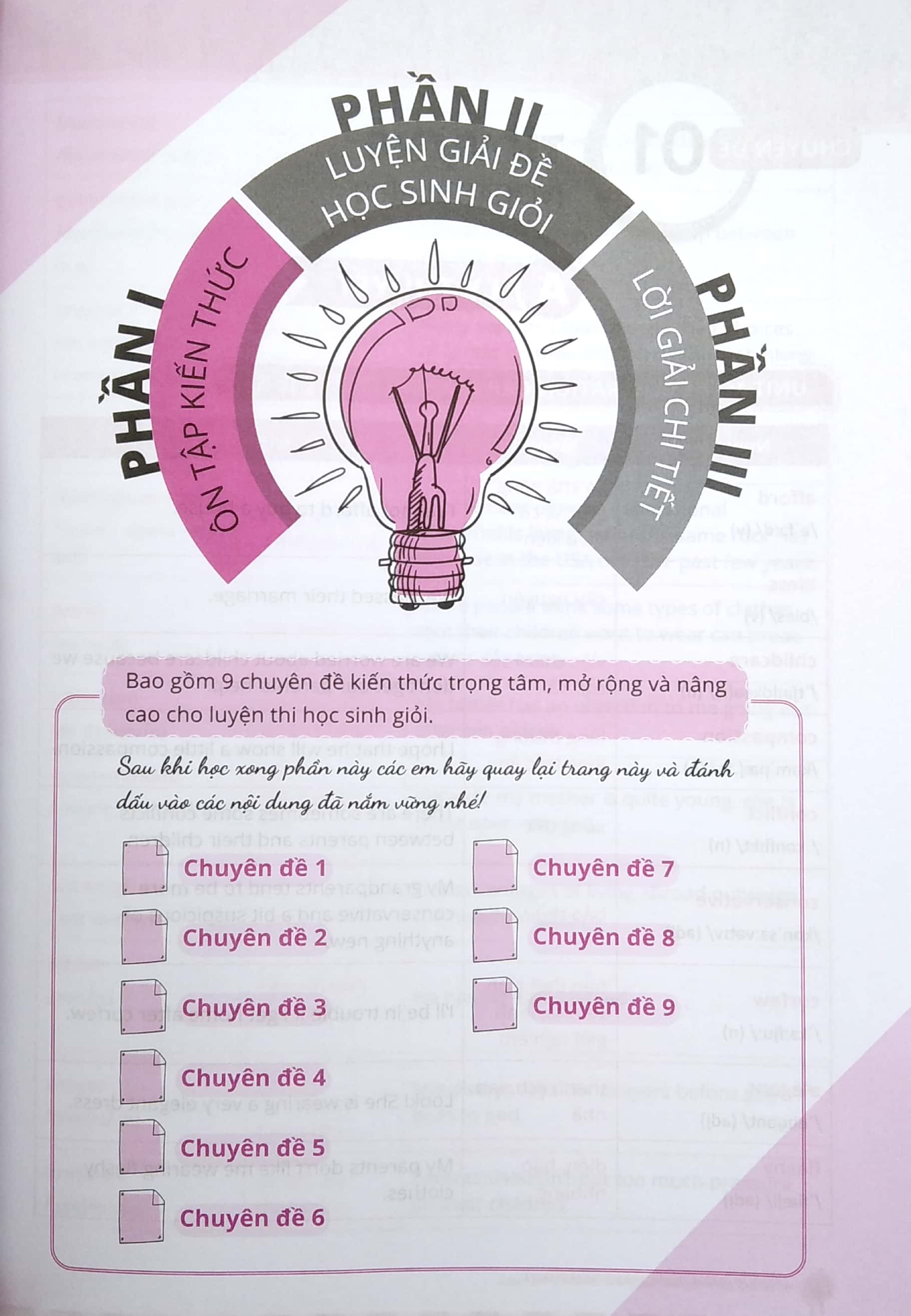 luyện giải bộ đề bồi dưỡng học sinh giỏi tiếng anh lớp 11