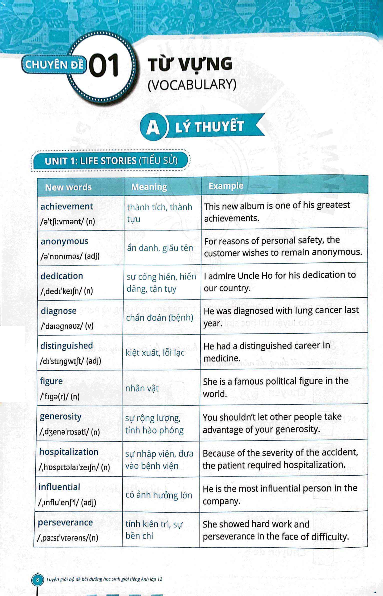 luyện giải bộ đề bồi dưỡng học sinh giỏi tiếng anh lớp 12