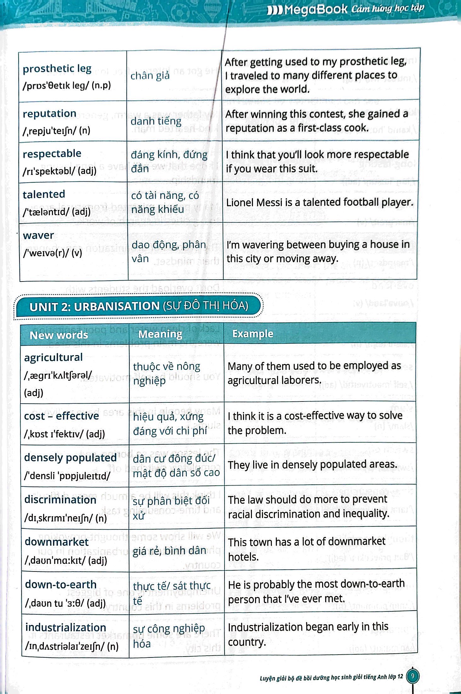 luyện giải bộ đề bồi dưỡng học sinh giỏi tiếng anh lớp 12