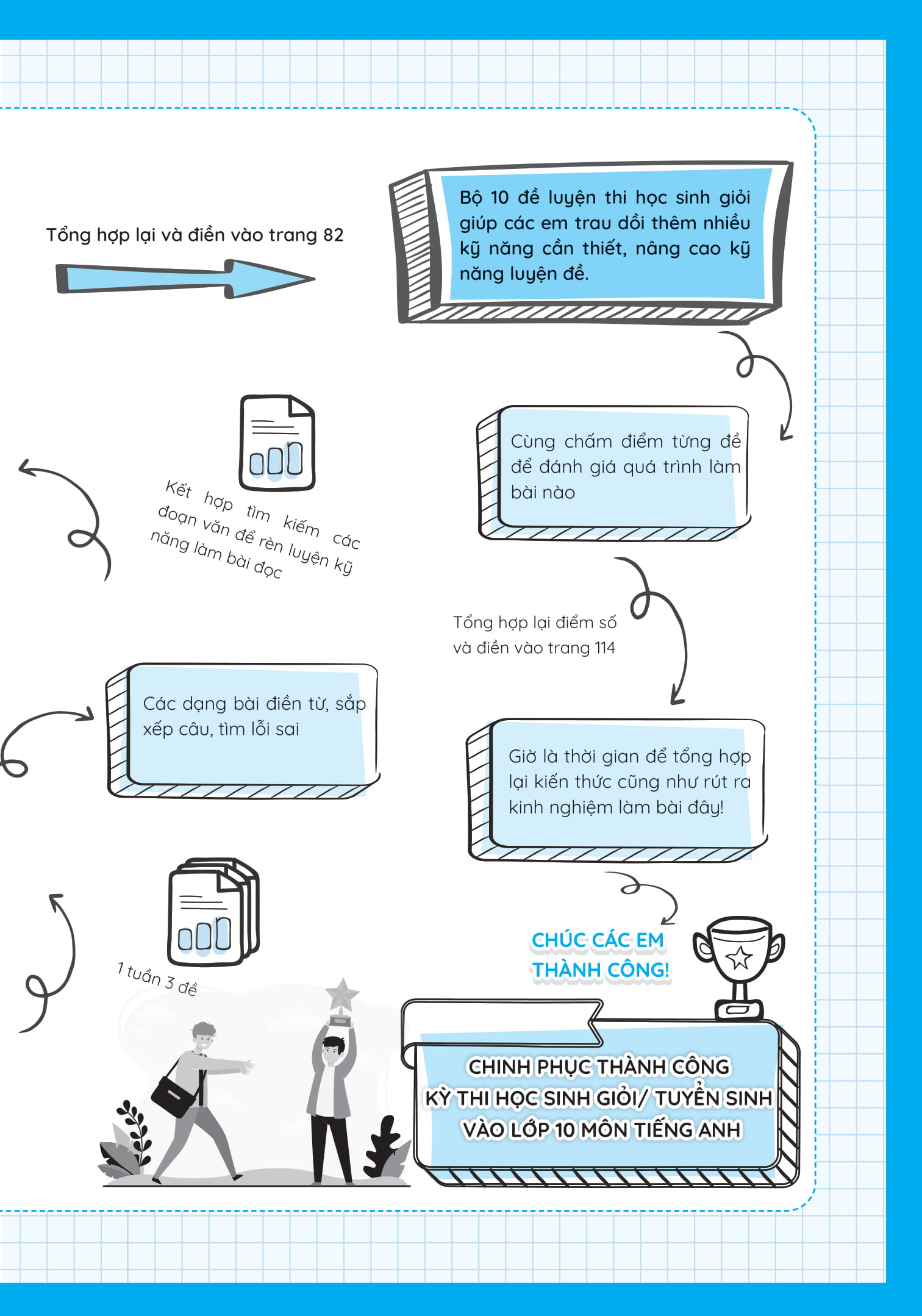 luyện giải bộ đề bồi dưỡng học sinh giỏi tiếng anh lớp 6