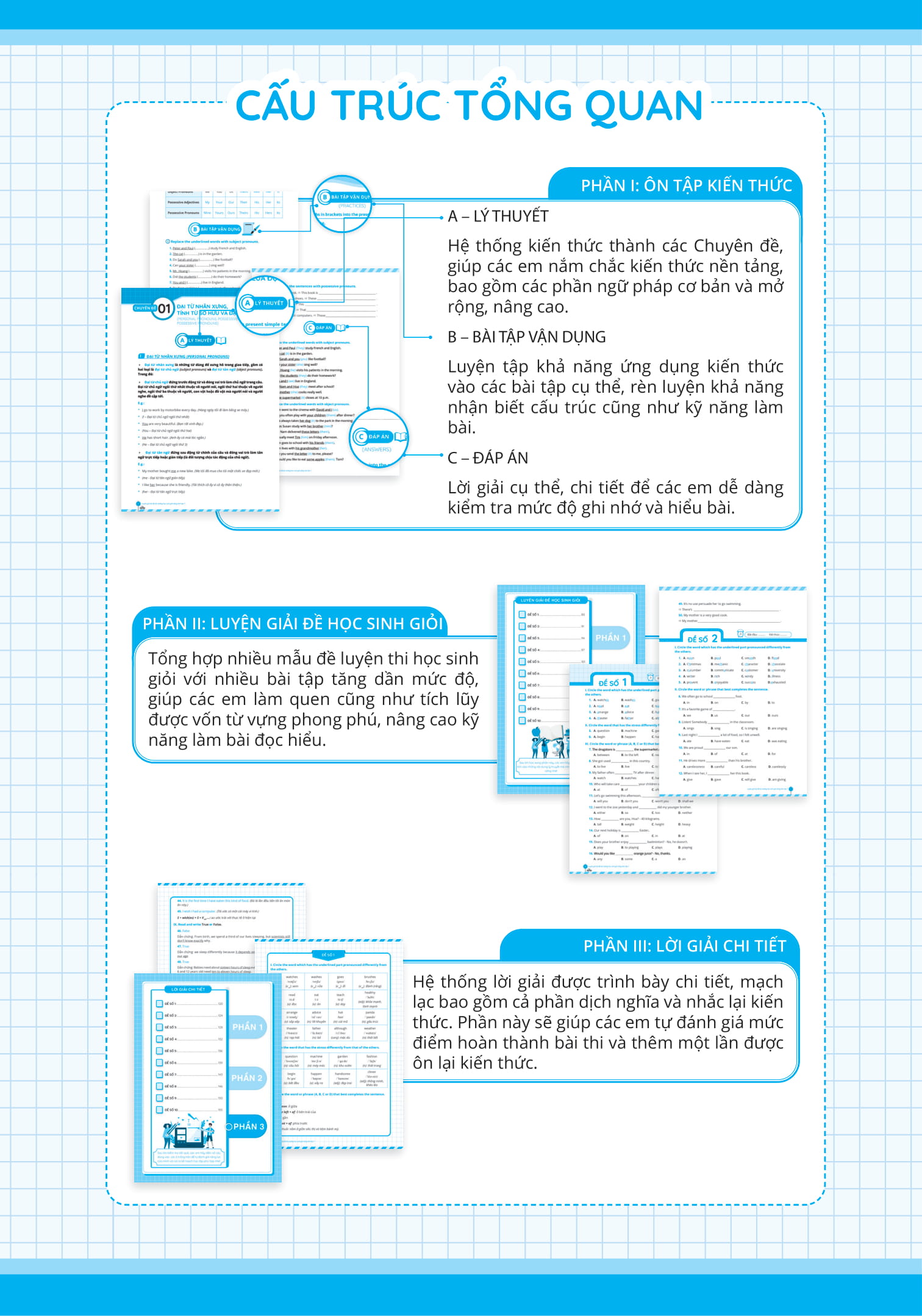luyện giải bộ đề bồi dưỡng học sinh giỏi tiếng anh lớp 7