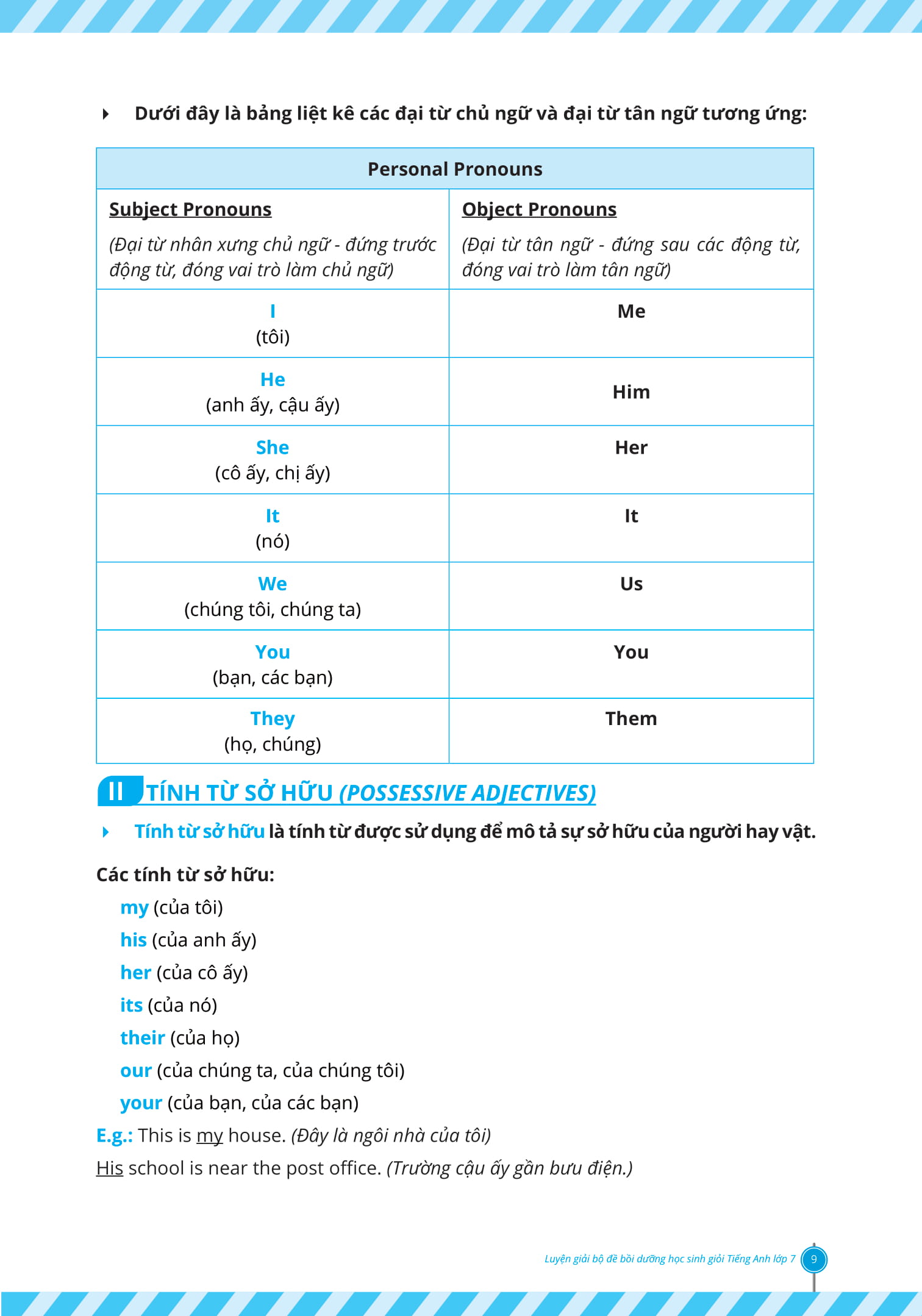 luyện giải bộ đề bồi dưỡng học sinh giỏi tiếng anh lớp 7