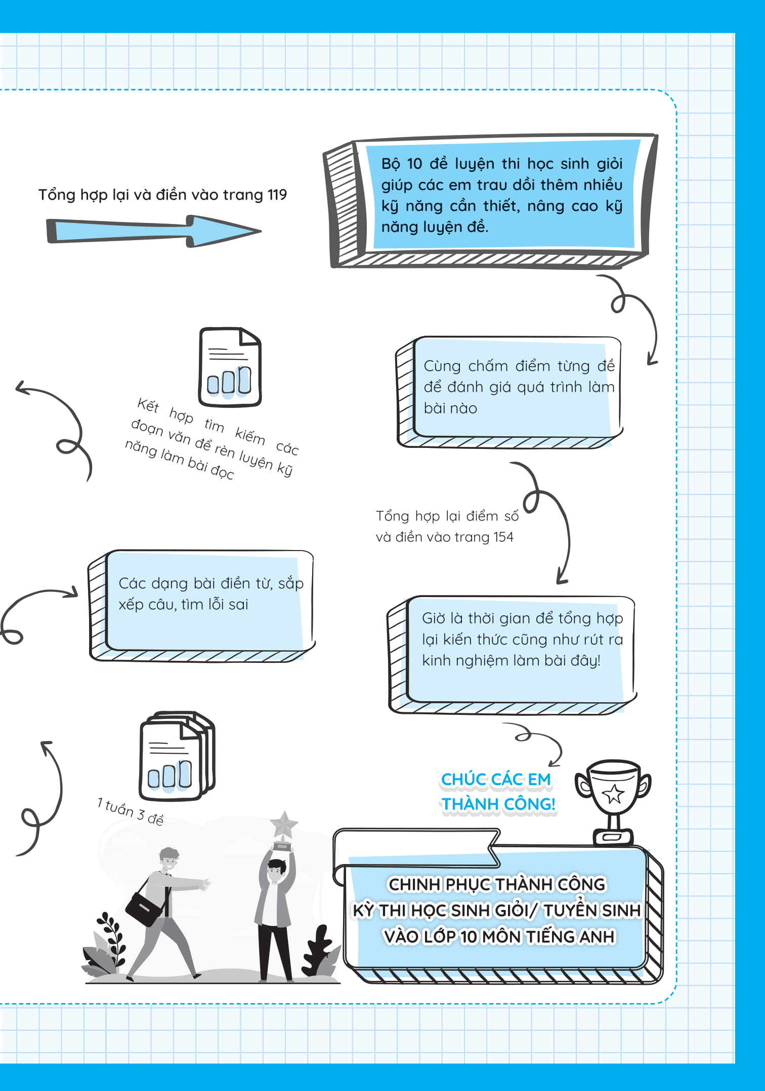 luyện giải bộ đề bồi dưỡng học sinh giỏi tiếng anh lớp 9