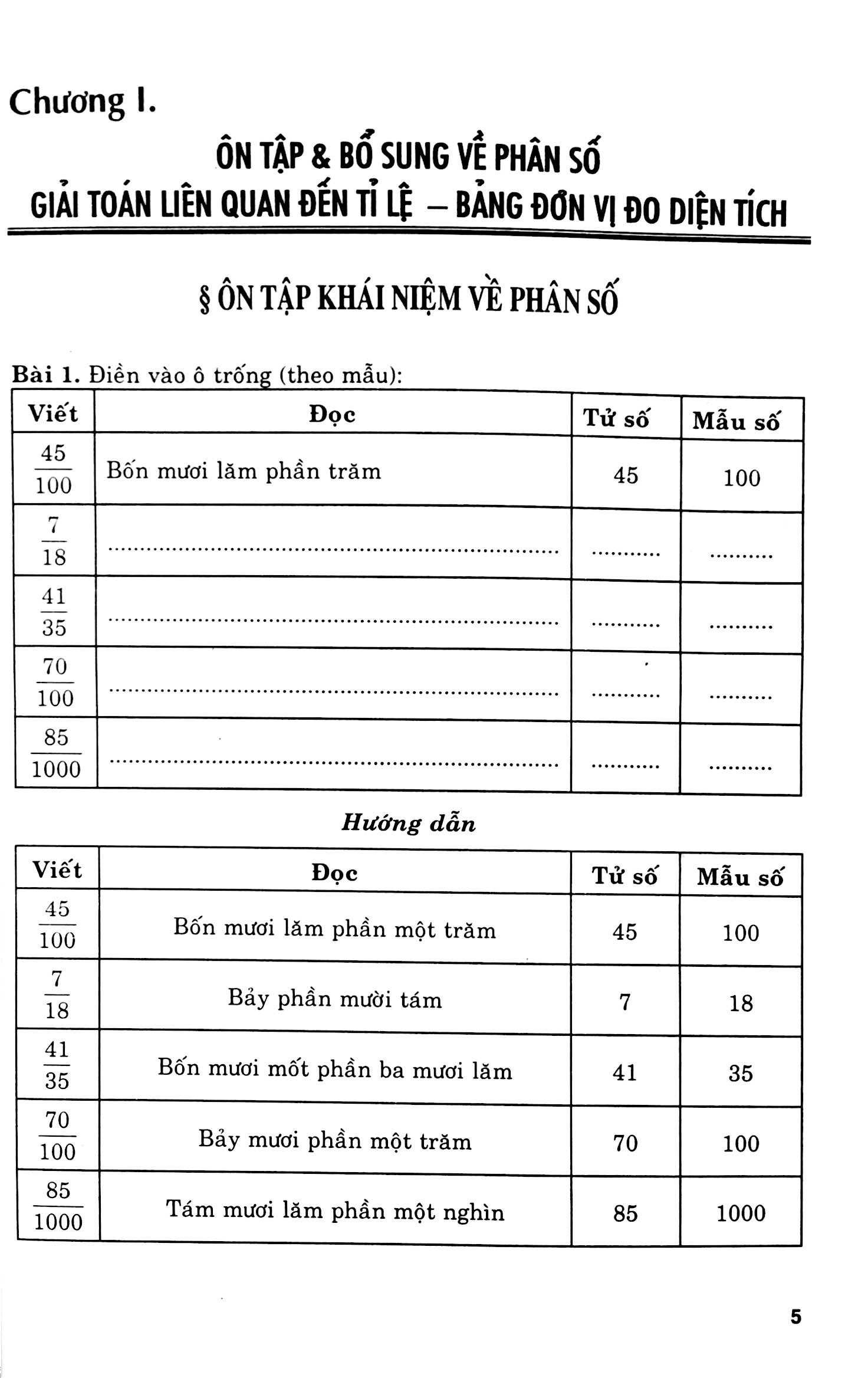 luyện giải bt toán 5