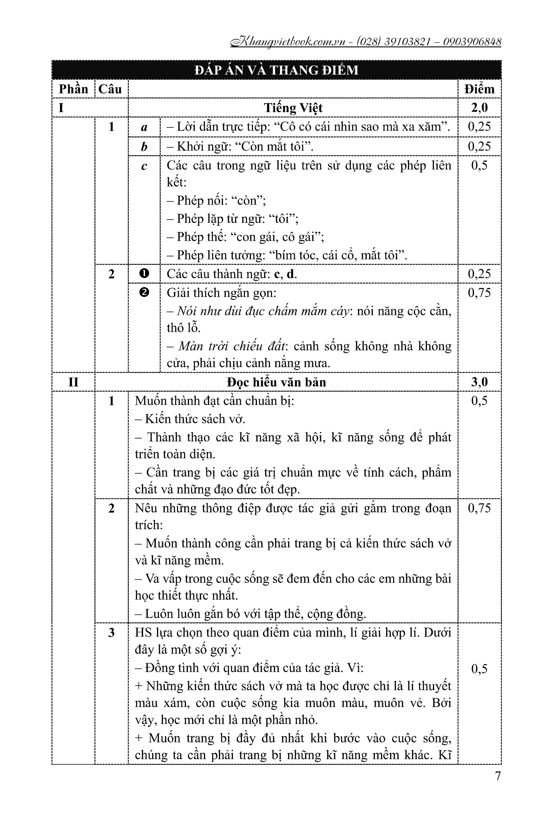 luyện kĩ năng giải đề học sinh giỏi lớp 9 và ôn thi vào lớp 10 chuyên - môn ngữ văn