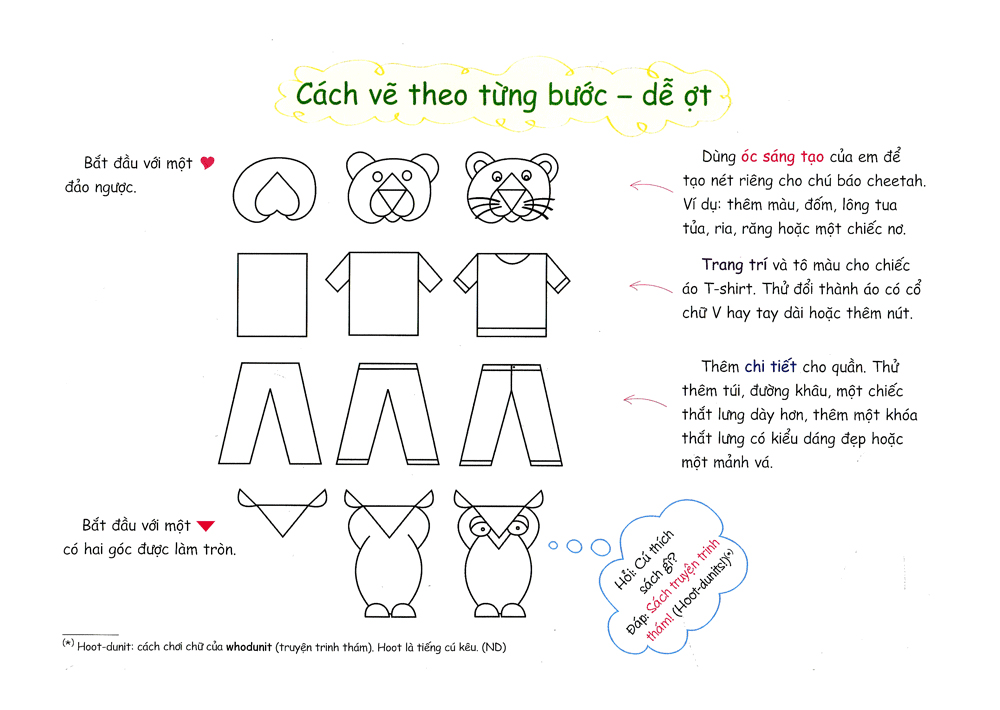 luyện não cho trẻ (tony buzan)