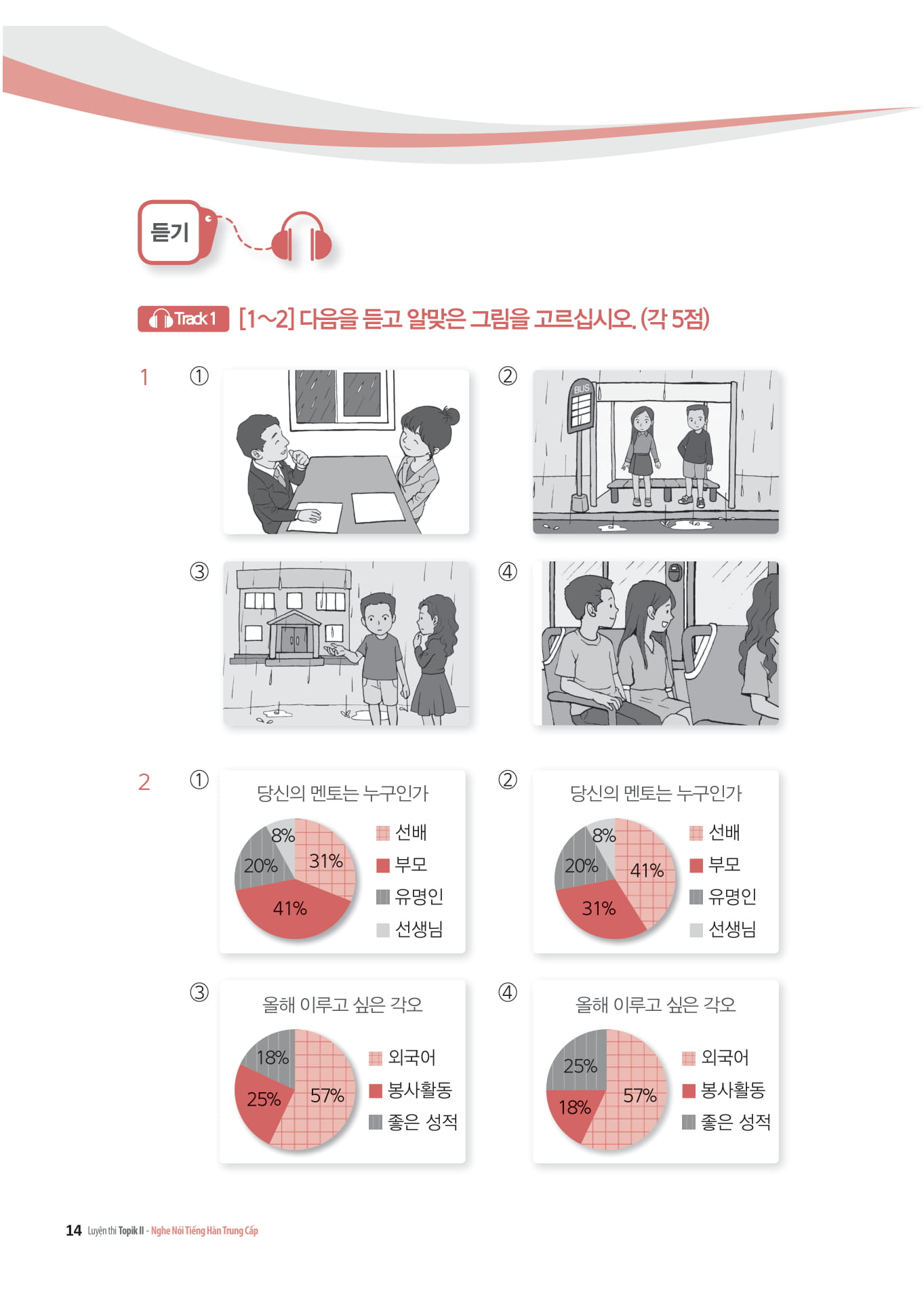 luyện nghe - nói tiếng hàn trình độ trung cấp