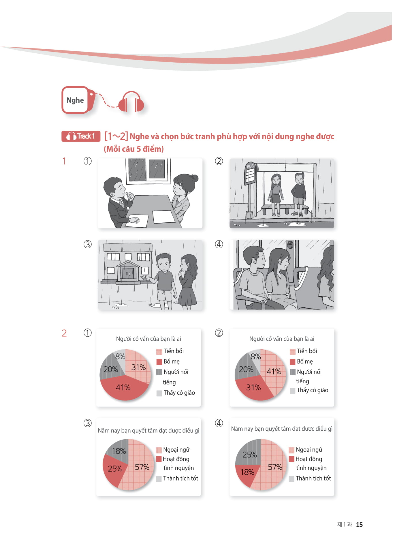 luyện nghe - nói tiếng hàn trình độ trung cấp