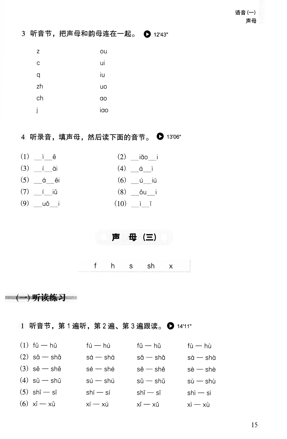 luyện nghe tiếng trung quốc cấp tốc cho người bắt đầu (kèm cd)