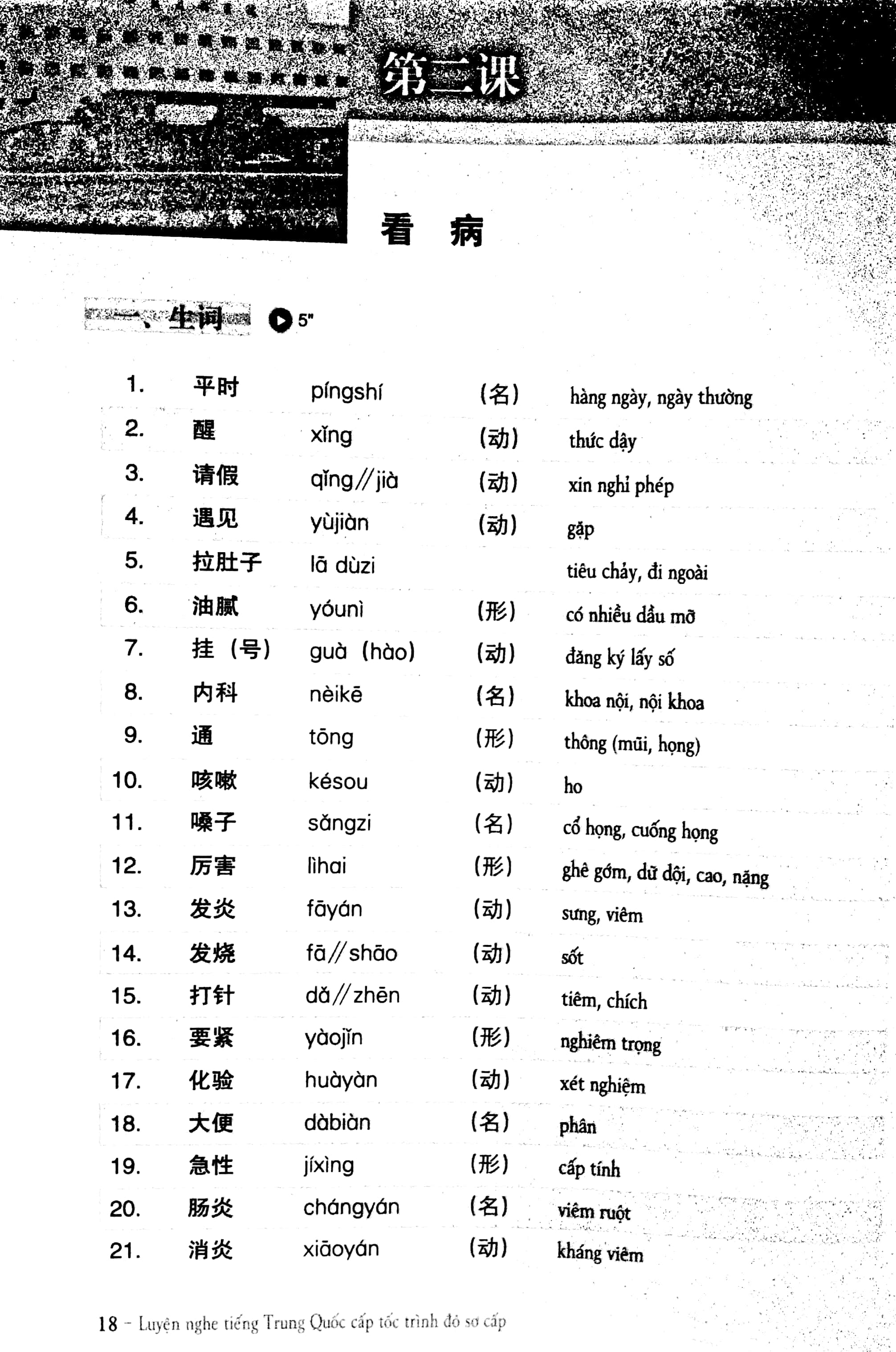 luyện nghe tiếng trung quốc cấp tốc (trình độ sơ cấp) - kèm cd