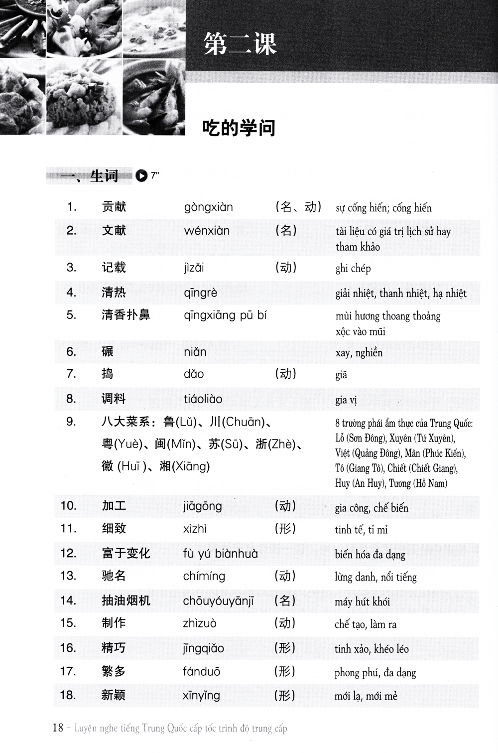 luyện nghe tiếng trung quốc cấp tốc (trình độ trung cấp) - kèm cd