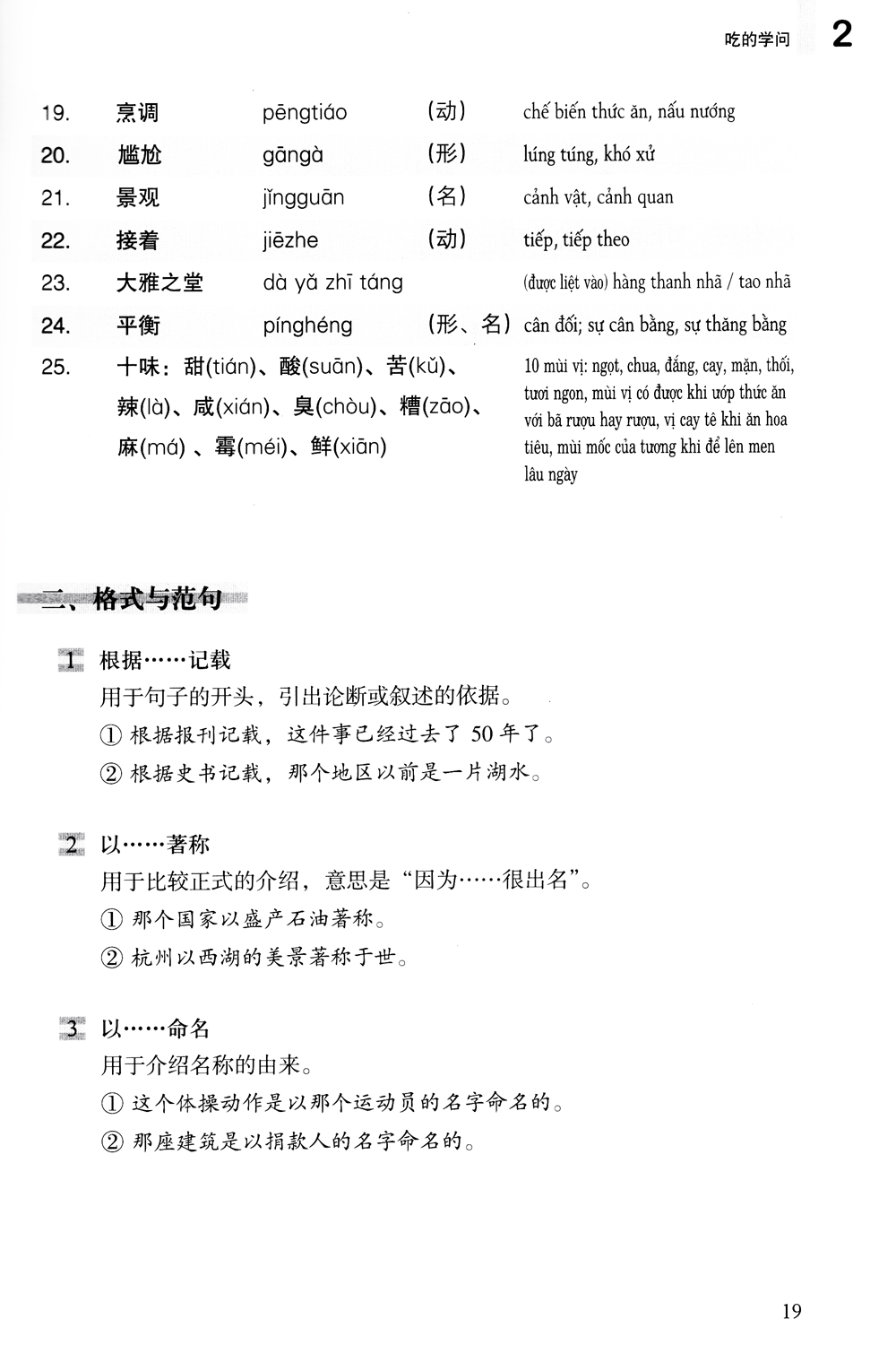 luyện nghe tiếng trung quốc cấp tốc (trình độ trung cấp) - kèm cd