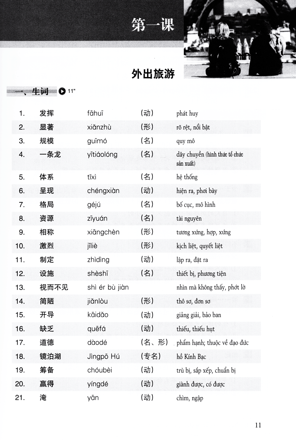 luyện nghe tiếng trung quốc cấp tốc (trình độ trung cấp) - kèm cd