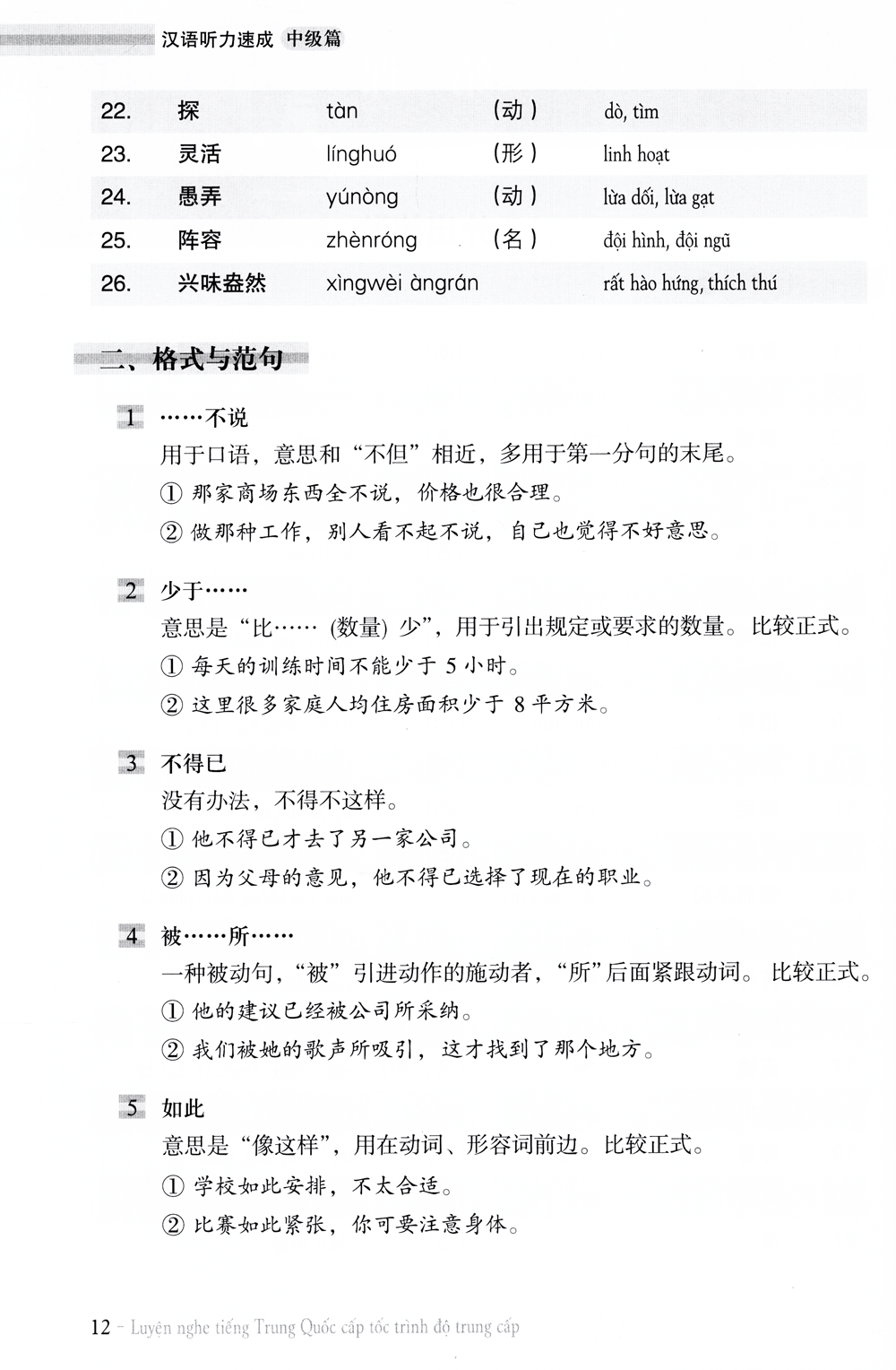 luyện nghe tiếng trung quốc cấp tốc (trình độ trung cấp) - kèm cd