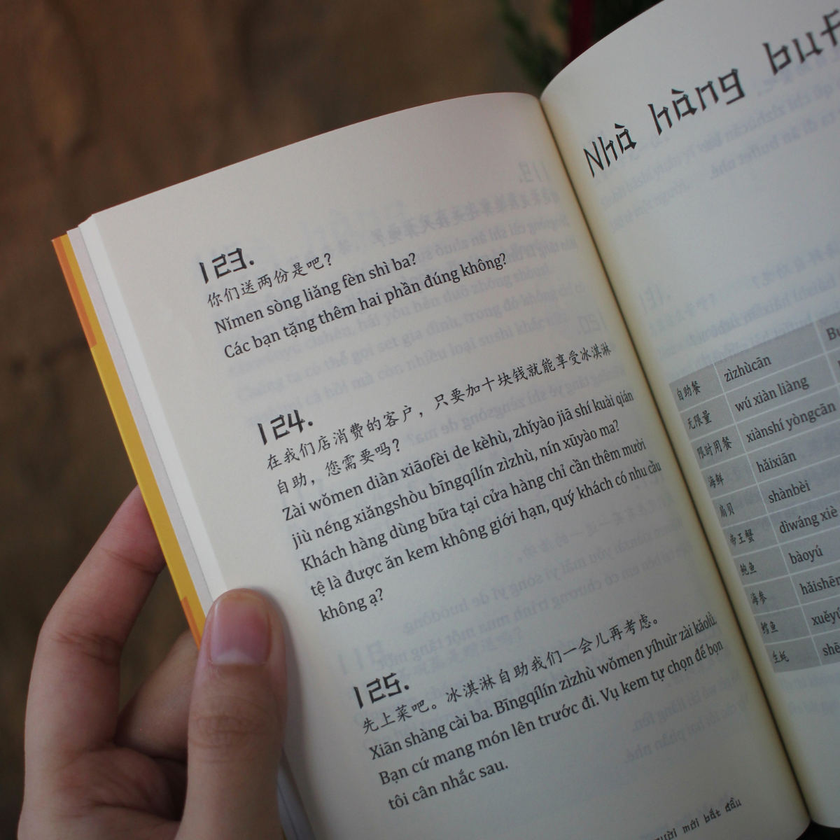 Luyện Nói Tiếng Trung Cho Người Mới Bắt Đầu