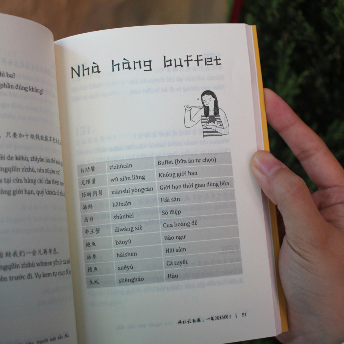 Luyện Nói Tiếng Trung Cho Người Mới Bắt Đầu