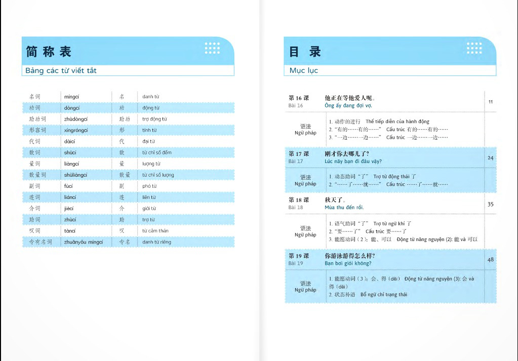 luyện nói tiếng trung quốc cấp tốc cho người bắt đầu - tập 2 (tái bản 2024)