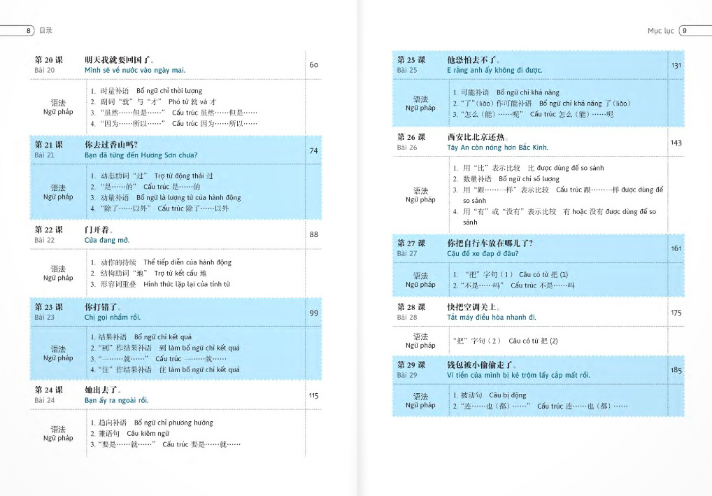 luyện nói tiếng trung quốc cấp tốc cho người bắt đầu - tập 2 (tái bản 2024)