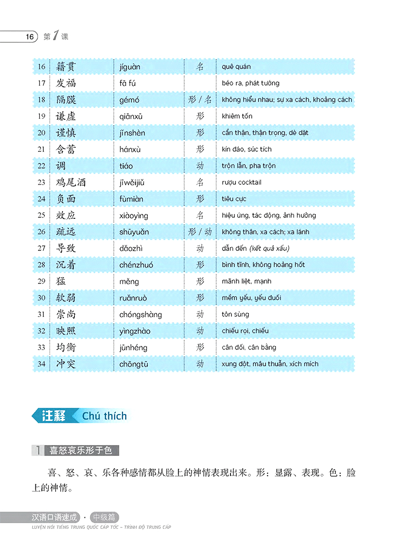 luyện nói tiếng trung quốc cấp tốc - trình độ trung cấp (bản thứ ba)