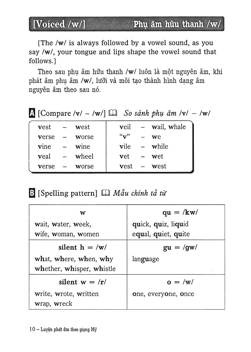 luyện phát âm theo giọng mỹ - kèm 2 cd