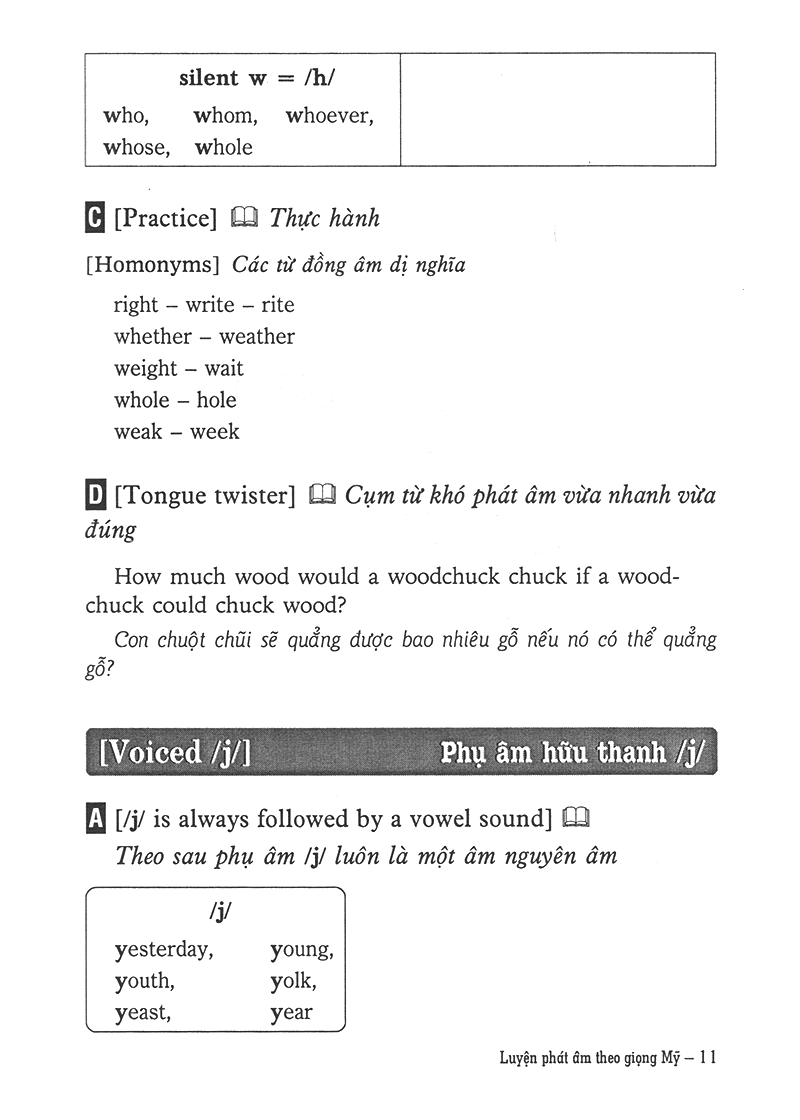 luyện phát âm theo giọng mỹ - kèm 2 cd