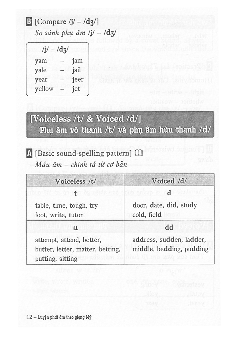 luyện phát âm theo giọng mỹ - kèm 2 cd