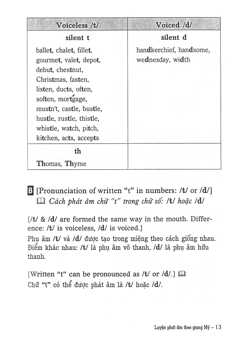 luyện phát âm theo giọng mỹ - kèm 2 cd