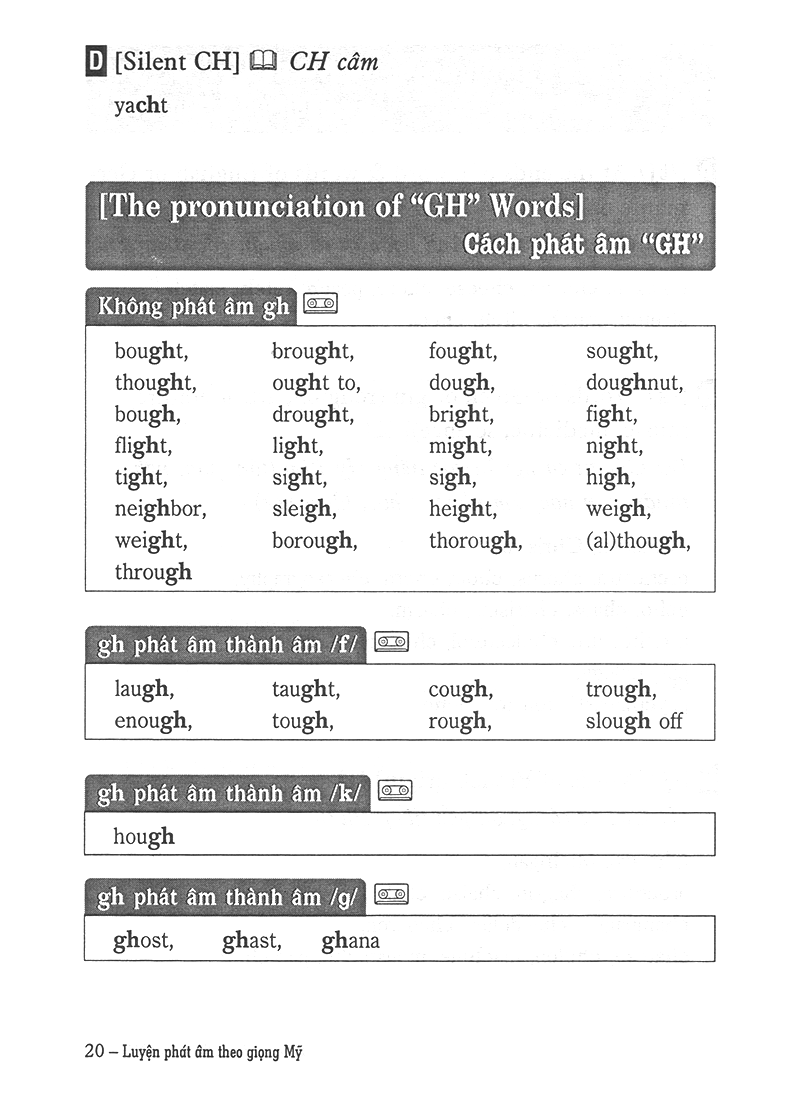 luyện phát âm theo giọng mỹ - kèm 2 cd
