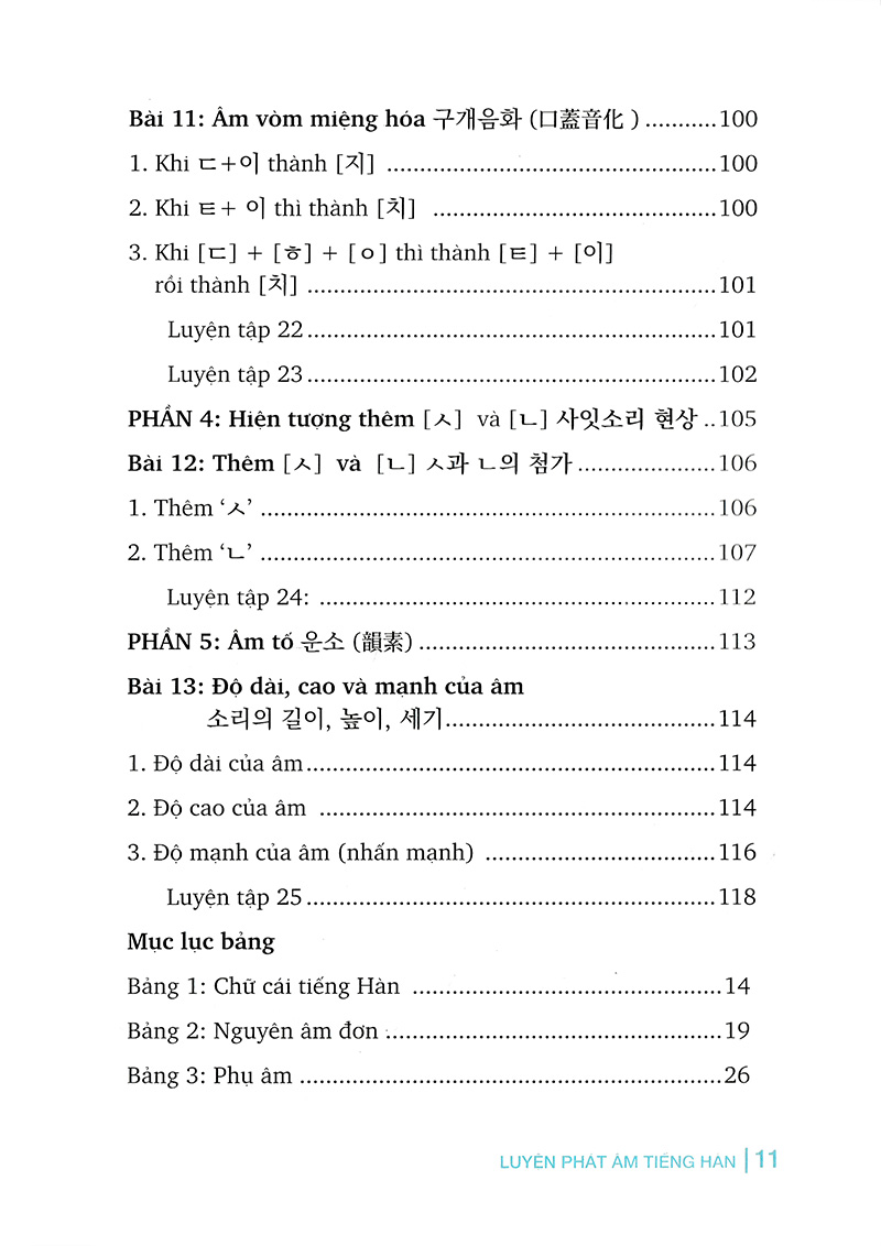 luyện phát âm tiếng hàn (tái bản 2018)