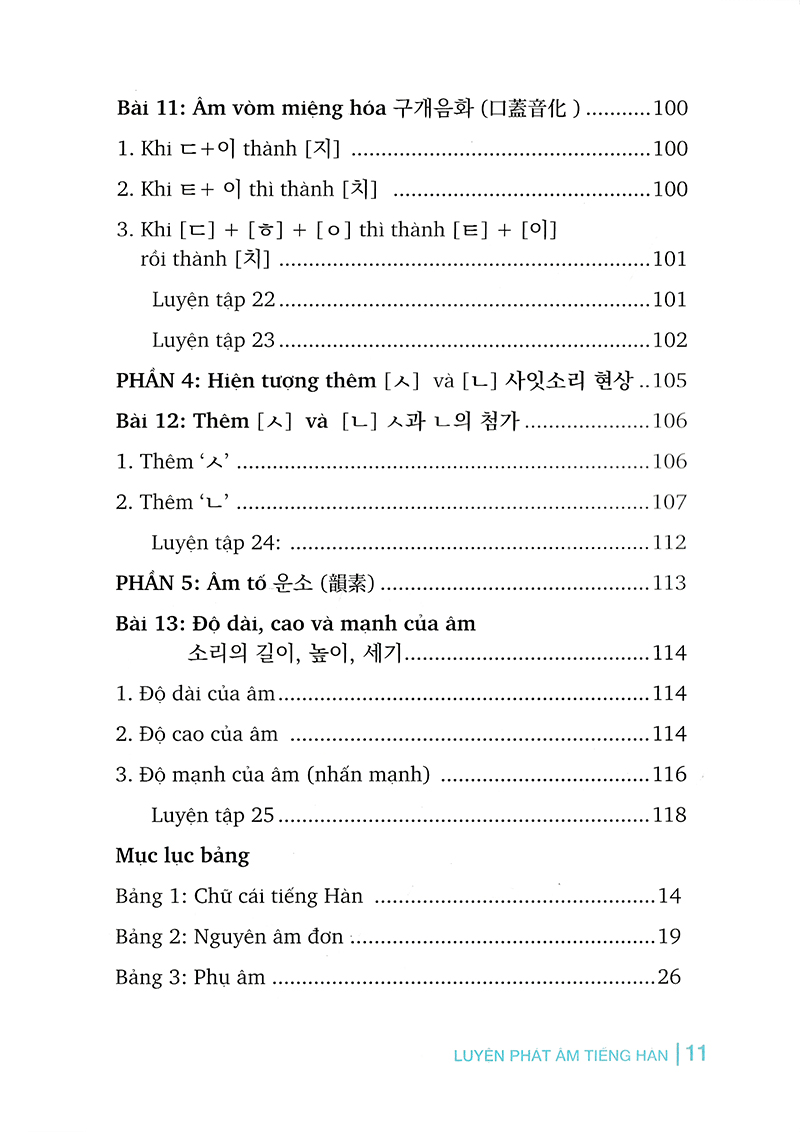 luyện phát âm tiếng hàn (tái bản 2018)
