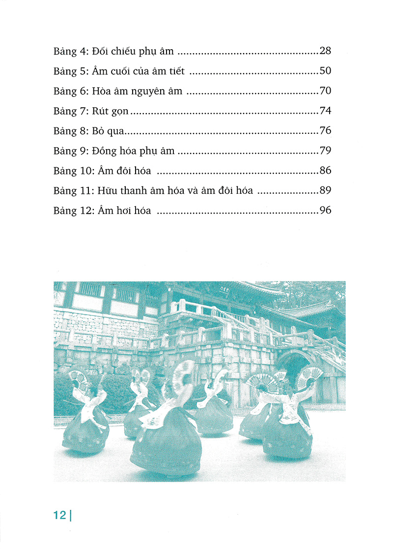 luyện phát âm tiếng hàn (tái bản 2018)