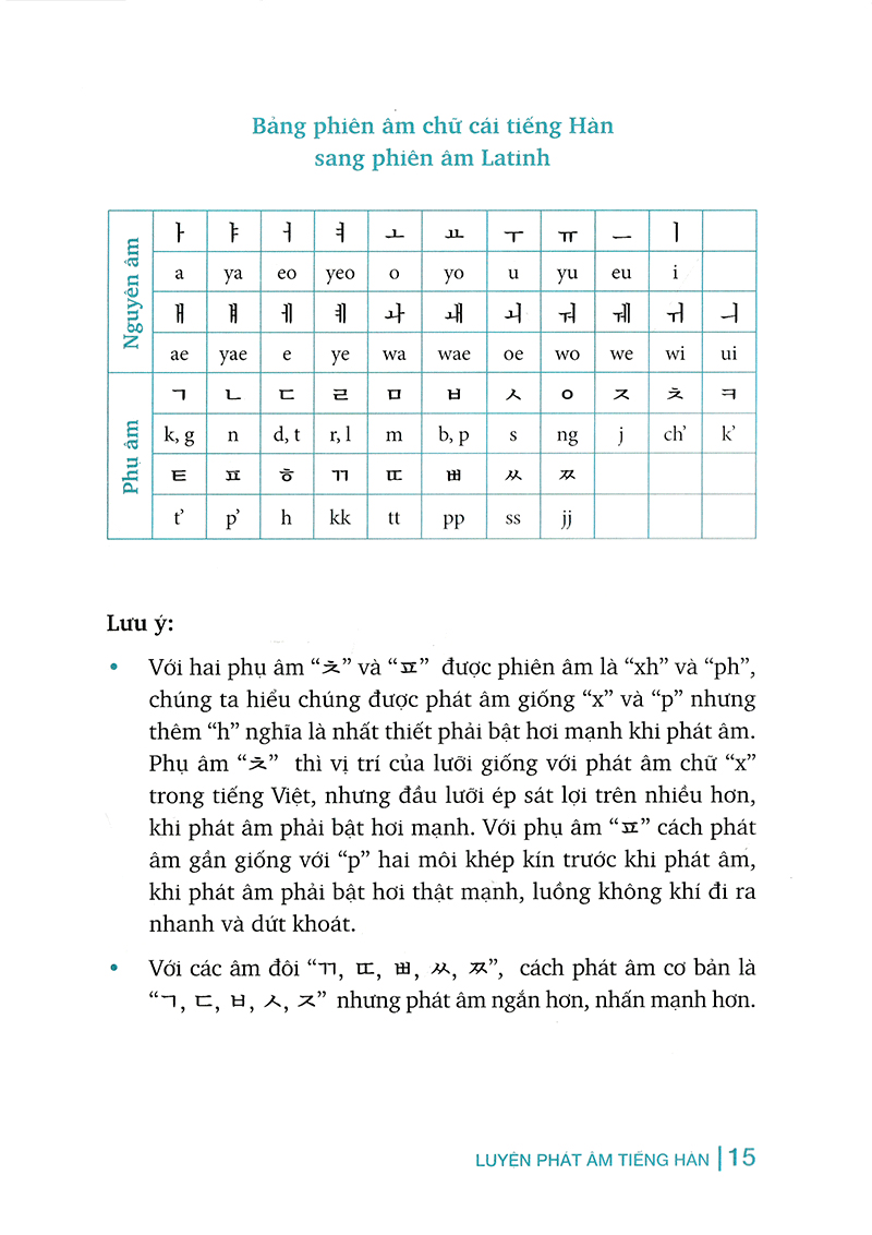 luyện phát âm tiếng hàn (tái bản 2018)