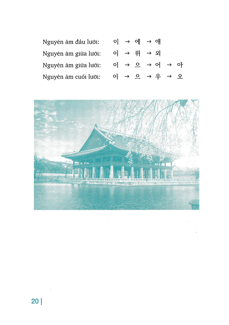 luyện phát âm tiếng hàn (tái bản 2018)