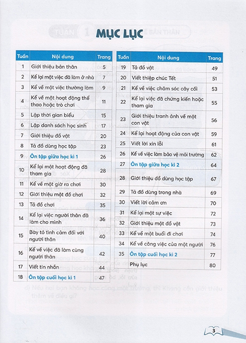 luyện tập làm văn lớp 2 (kết nối)