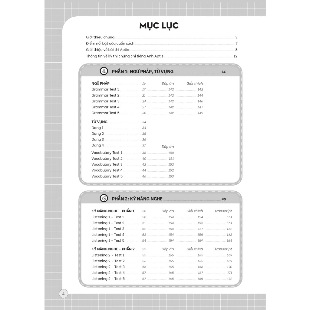 luyện thi aptis esol b1, b2, c