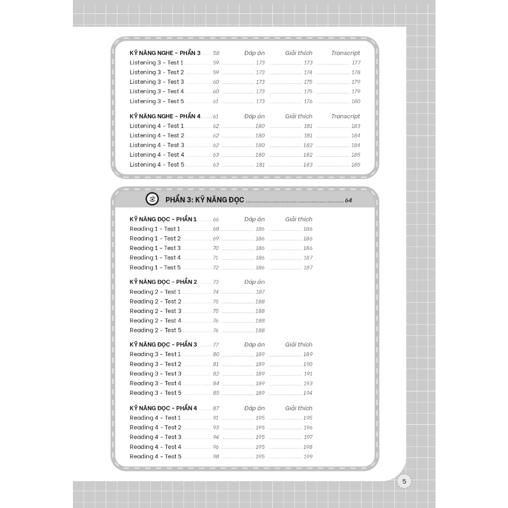 luyện thi aptis esol b1, b2, c