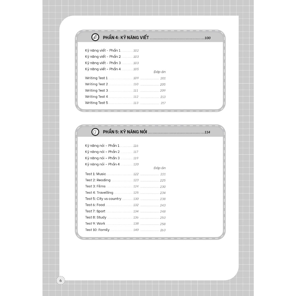 luyện thi aptis esol b1, b2, c