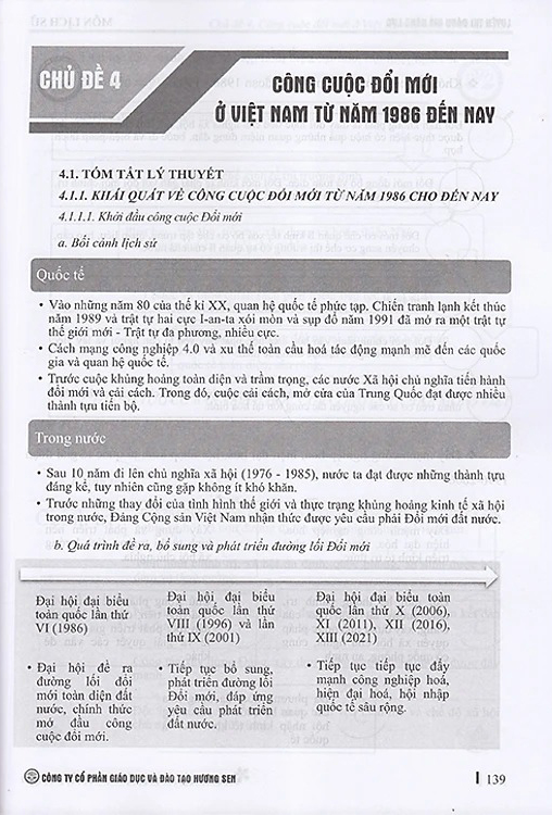 Luyen Thi Danh Gia Nang Luc - Mon Lich Su - Kien Thuc Lop 12 (Danh Cho Cac Ki Thi Danh Gia Nang Luc)