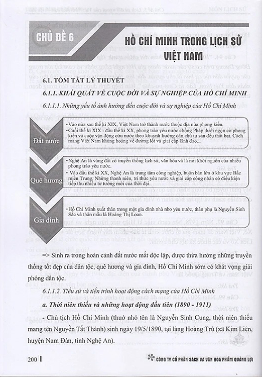 Luyen Thi Danh Gia Nang Luc - Mon Lich Su - Kien Thuc Lop 12 (Danh Cho Cac Ki Thi Danh Gia Nang Luc)