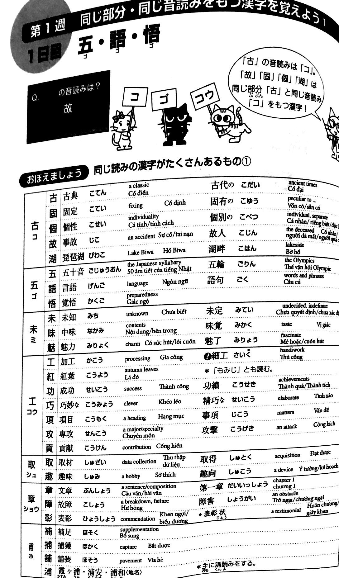 luyện thi năng lực nhật ngữ n1 – hán tự